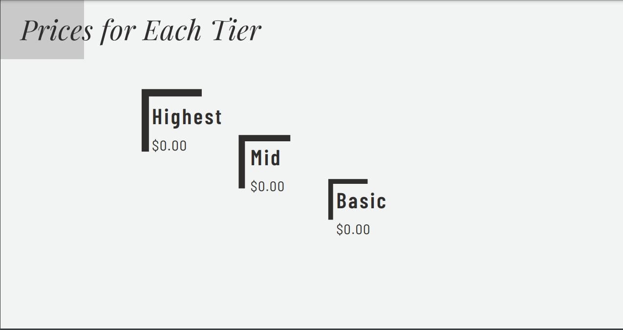 Step ladder tier list